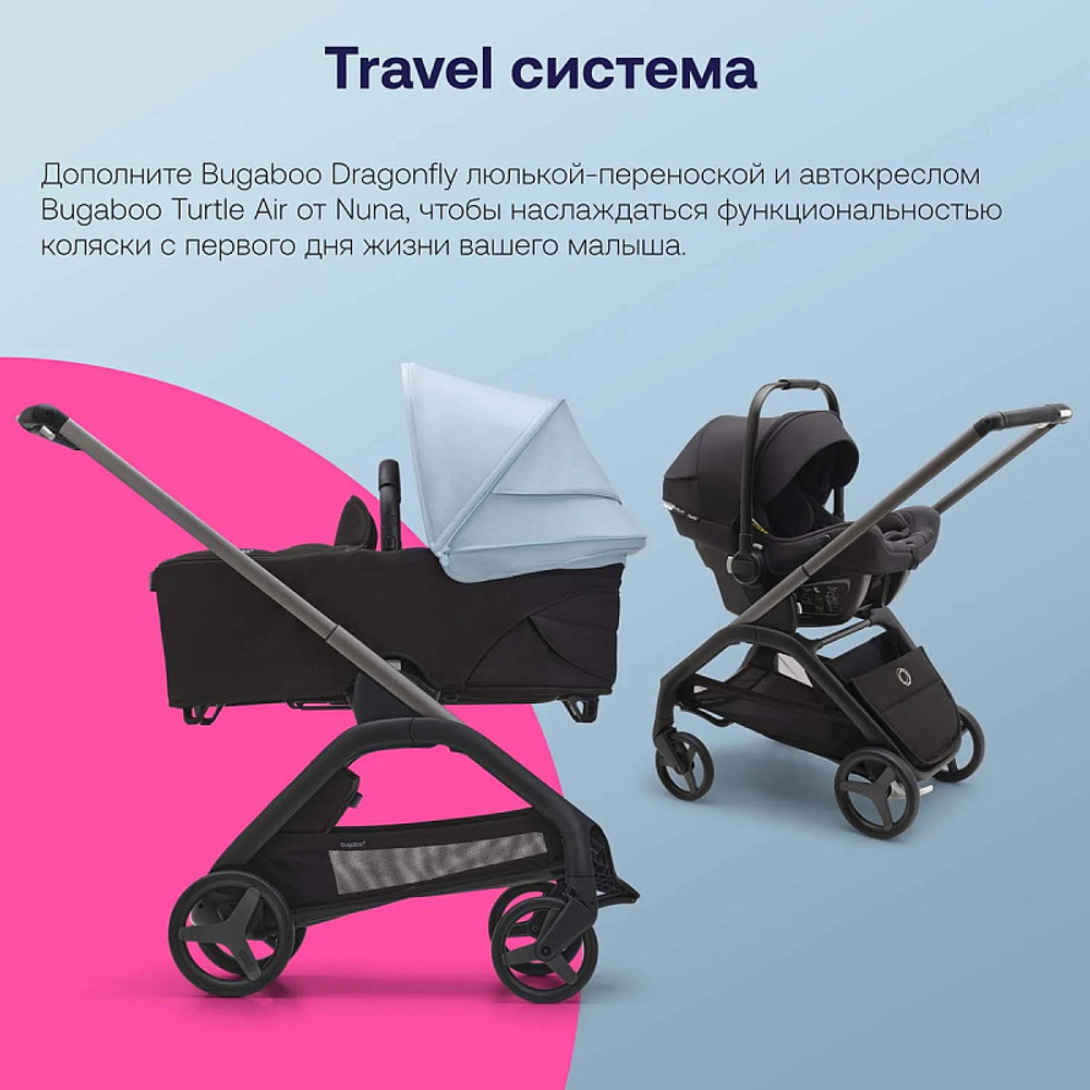 Прогулочная коляска Bugaboo Dragonfly complete Graphite/Midnight Black-Skyline Blue