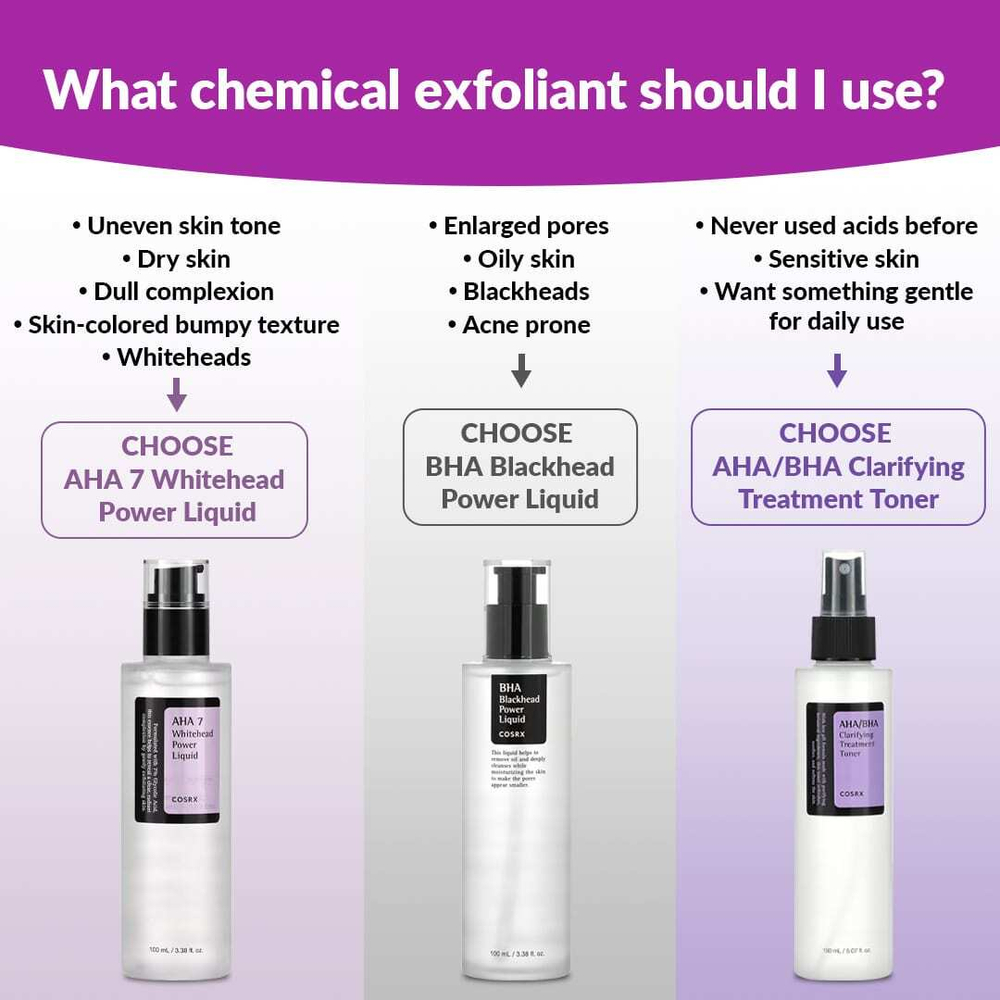 CosRx, BHA Blackhead Power Liquid, лосьон для проблемной кожи с BHA, 100 мл (3,38 жидк. унции)