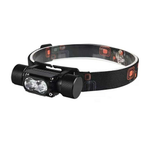 Фонарь налобный яркий NGY HY-210 T6