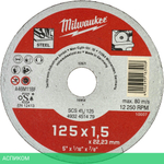 Диск отрезной Milwaukee SCS41 125x1.5 (4932451479)