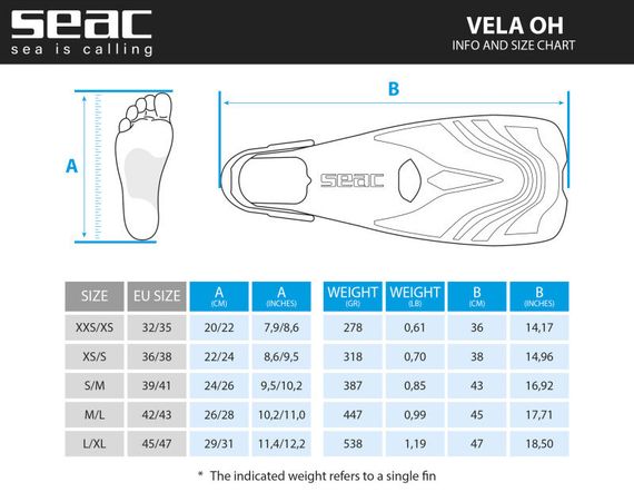 Ласты Seac Vela OH белые