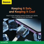 Кабель Baseus CoolPlay 2m White (CAKW000102)