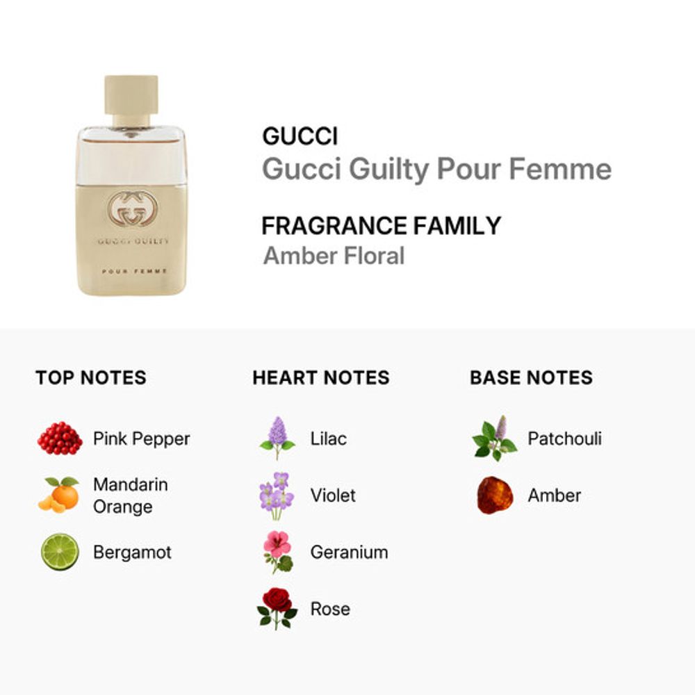 GUCCI GUILTY FEMME EDP 30 ML VAPO