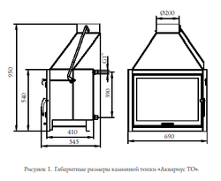 Каминная топка TMF Аквариус ТО габариты