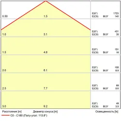 Магнитный трековый светильник Arte Lamp EXPERT SMART