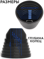 Универсальная резиновая крышка заглушка для фар диаметр от 70 до 100 мм, шаг 5 мм кожух фары (за 1 шт.)