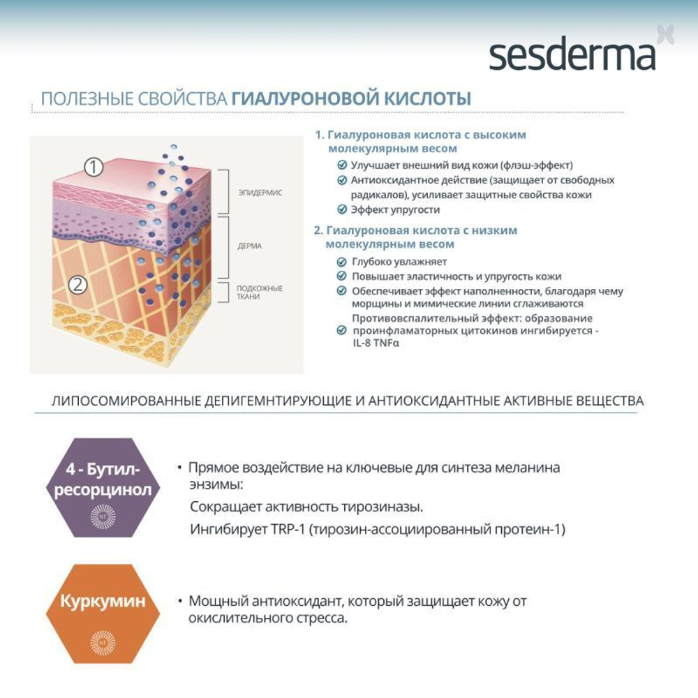 Sesderma HIDRADERM TRX Face toner -  Тоник увлажняющий для кожи, склонной к пигментации и покраснениям, 200 мл