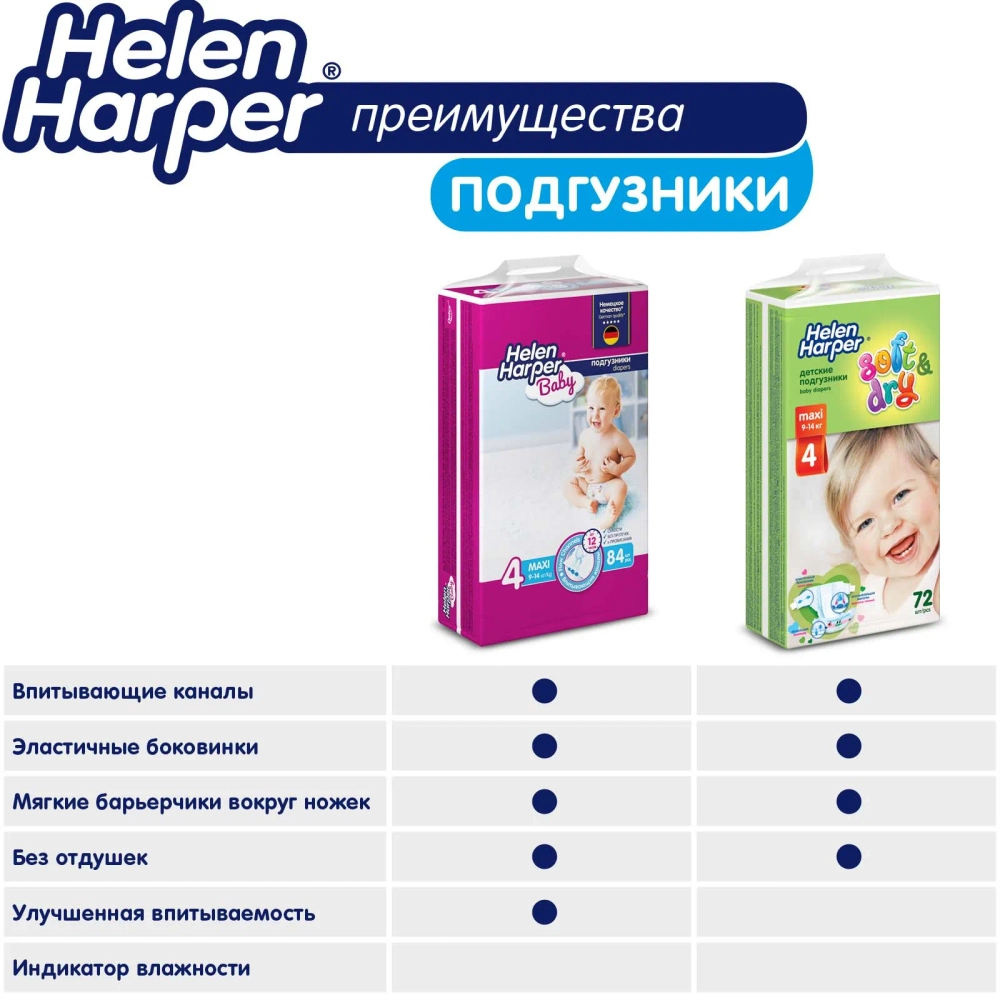 Подгузники Helen Harper 5 68 шт
