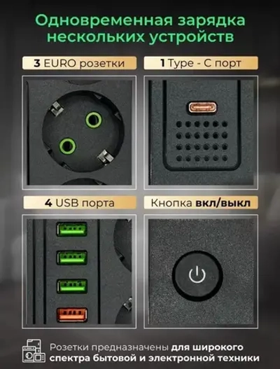 Сетевой фильтр 2 метра Удлинитель с USB и Type-c