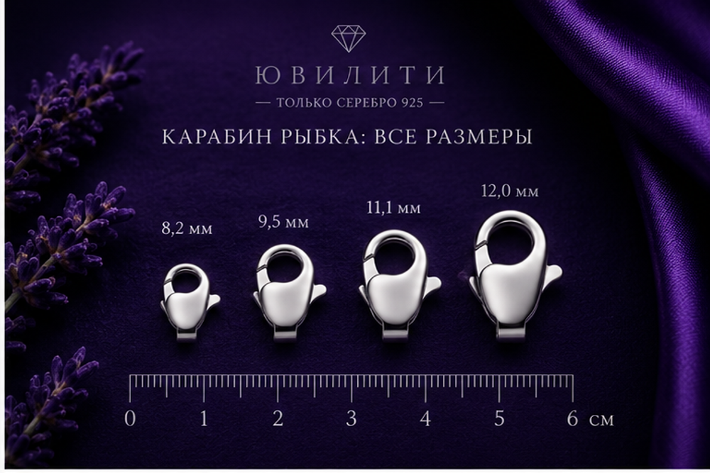 Карабин «Рыбка» 12.0 мм