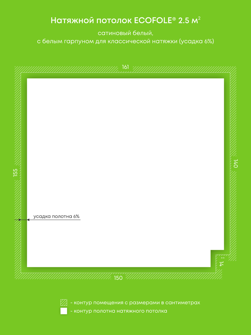 Натяжные потолки 2.5 м2, 1.3 м2, 4 м2, 4 м2, 3.9 м2