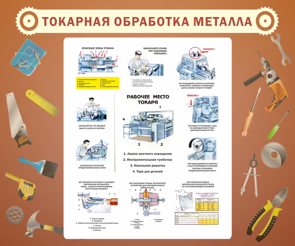 Стенд &quot;Токарная обработка металла&quot;