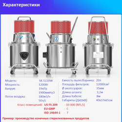 Пылесос для чистых помещений Kardv SK-1220W Class10000, 20л, 1200Вт