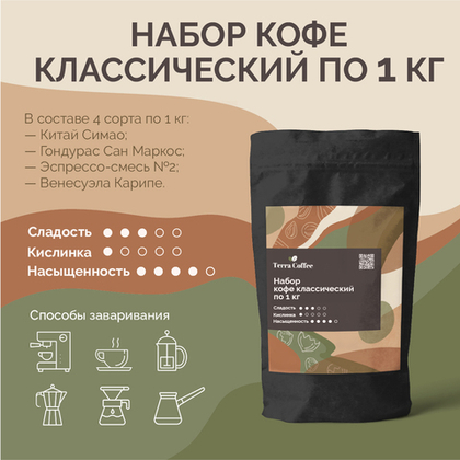Набор кофе Классический по 1 кг