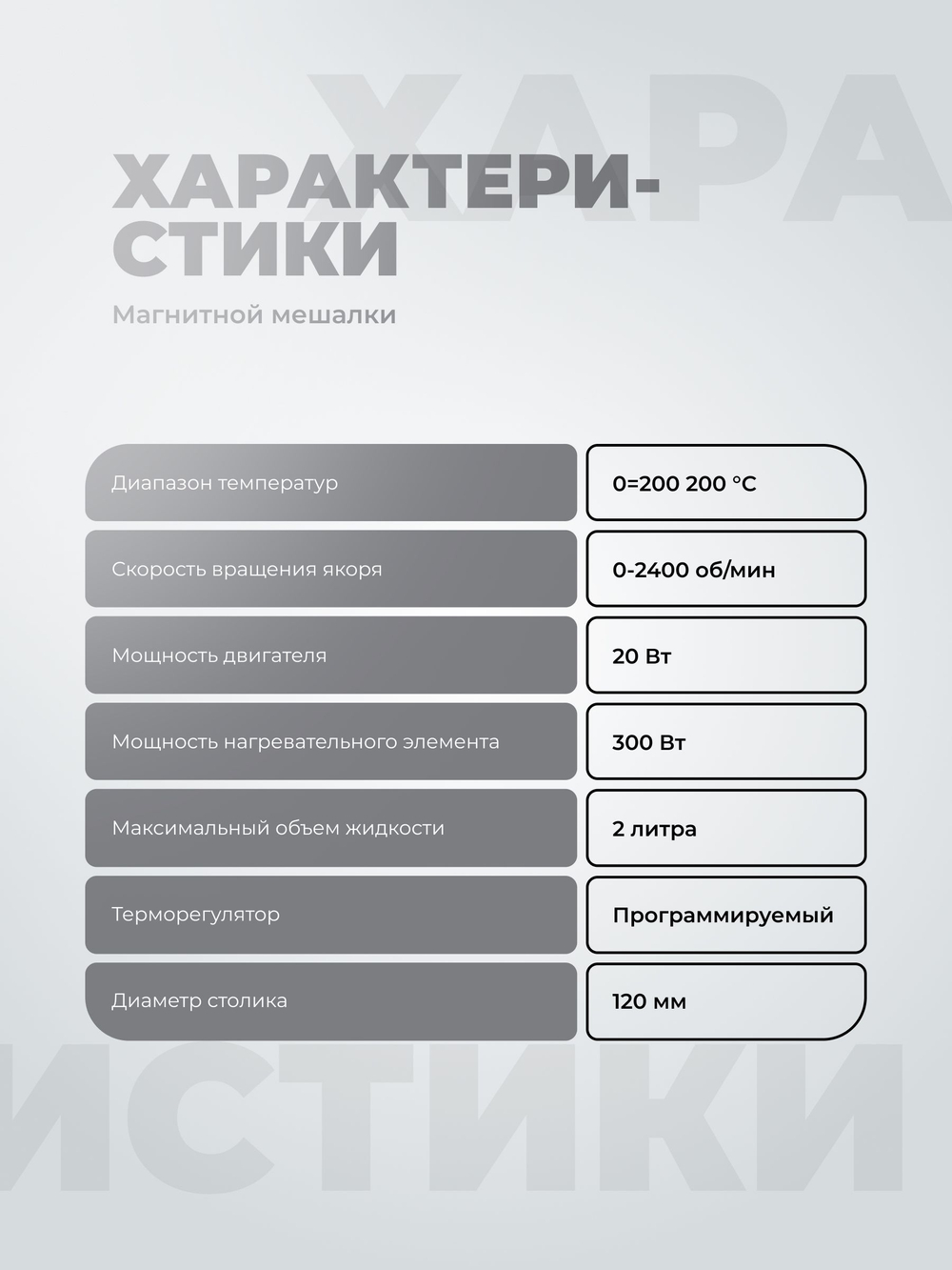 Магнитная мешалка лабораторная с подогревом