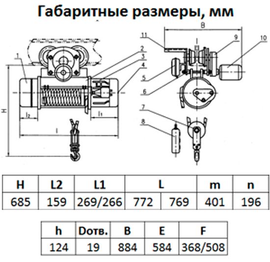 СТАЦ. Таль электрическая TOR ТЭК (CD) г/п 1,0 т 6 м