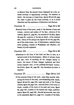 A Manual of Artistic Anatomy | Knox Robert