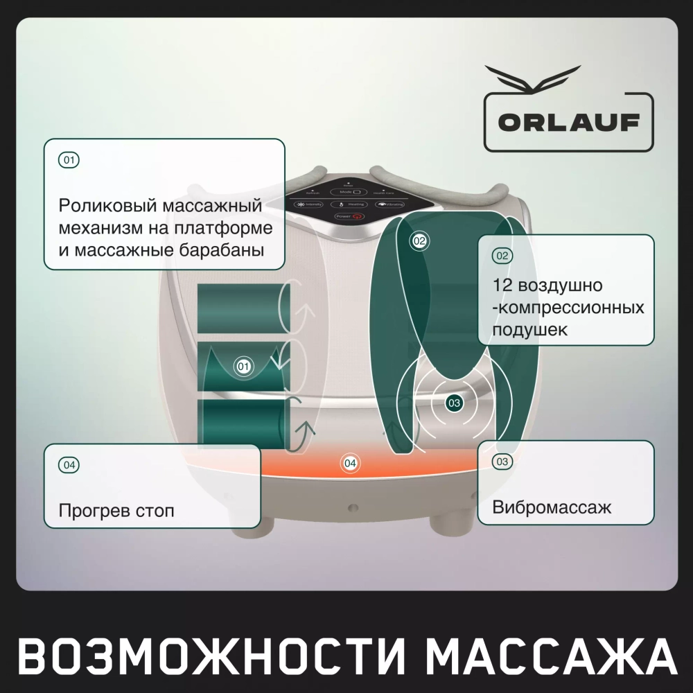 Массажер ног Orlauf Bliss Feet