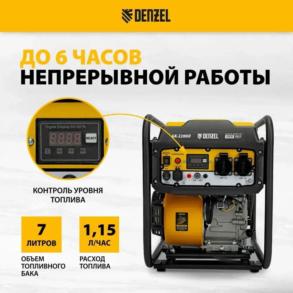 Генератор инверторный DENZEL GK-2200iF, 2.2 кВт и 212 см3 объем двигателя, 7 л объем топливного бака, ручной старт и 2 розетки, выход USB 5В и клеммы постоянного тока 12В 94707