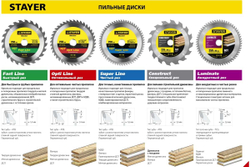 Диск пильный по дереву MASTER «SUPER-Line» (150х20 мм; 36Т) для циркулярных пил Stayer 3682-150-20-36