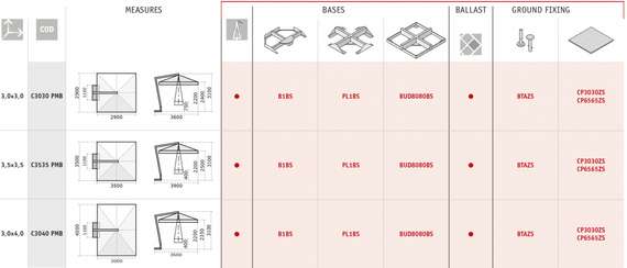 Зонт для кафе профессиональный Pompei Braccio, 300х300 см, слоновая кость