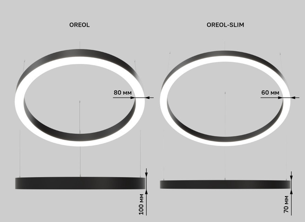 Подвесной LED светильник кольцевой OREOL-800 60Вт 4000К 5100Лм белый IP20 800х800х100мм DARKLUM