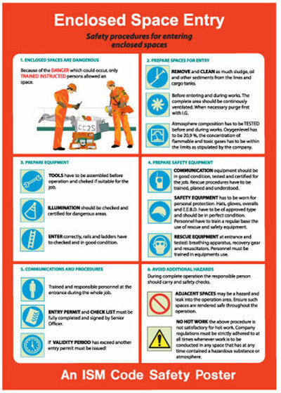 Техника безопасности в замкнутых пространствах (помещениях)