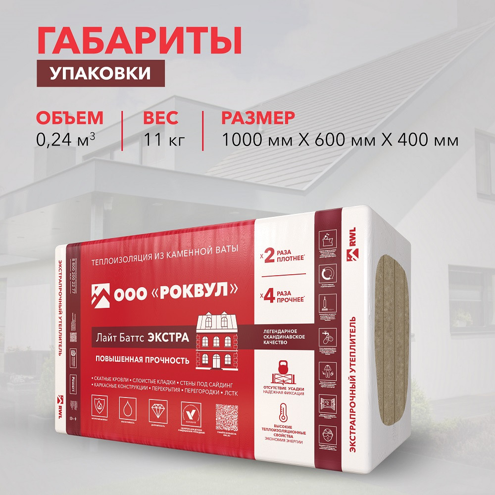 Базальтовая вата Роквул Лайт Баттс Экстра 1000х600х50 мм 8 плит в упаковке