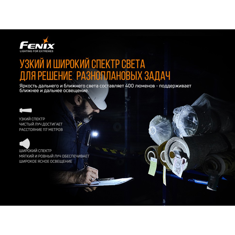 Фонарь Fenix WT20R