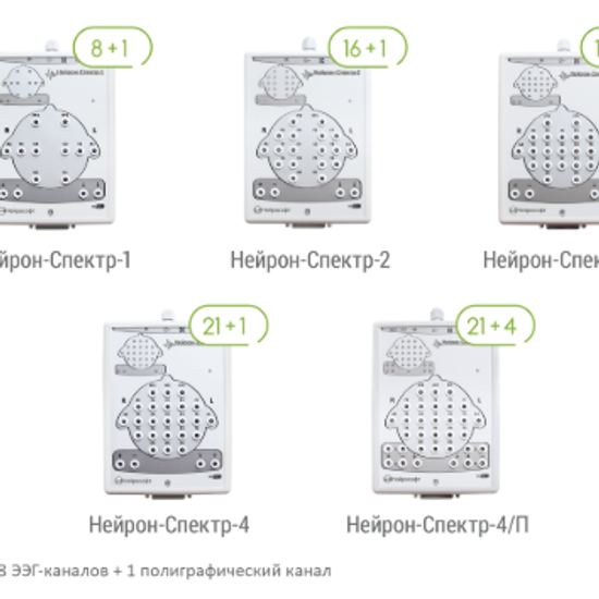 НЕЙРОН-СПЕКТР-4/П