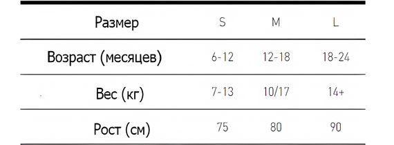 Гидрокостюм детский Mares Baby Wrap 2,5 мм розовый