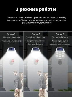 Уличный прожектор / муляж камеры на солнечной батарее AG Smart