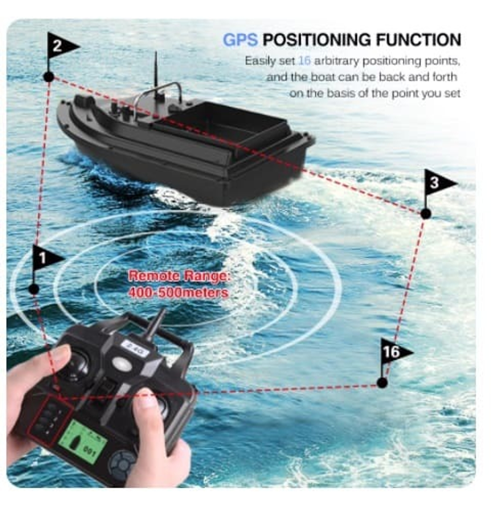Кораблик F18 GPS