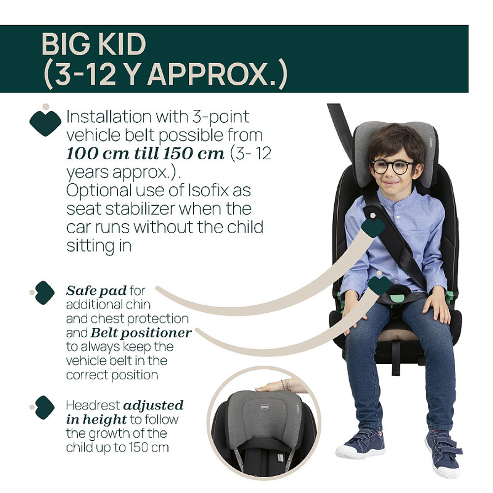 Автокресло детское Chicco Seat&Go I-Size Posh Black