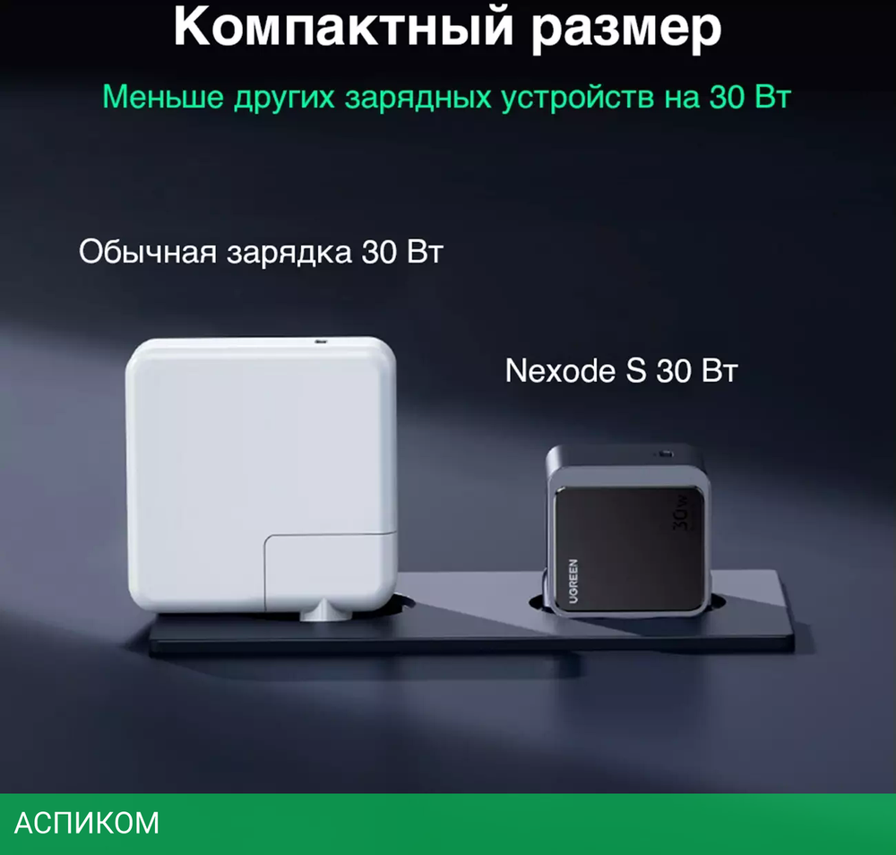 Сетевое зарядное устройство Ugreen X503 Space Gray (35041)