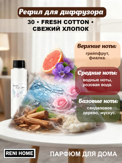 30 Рефил для диффузора /сменный блок для аромадиффузора RENI HOME Fresh cotton Свежий хлопок, 100 мл