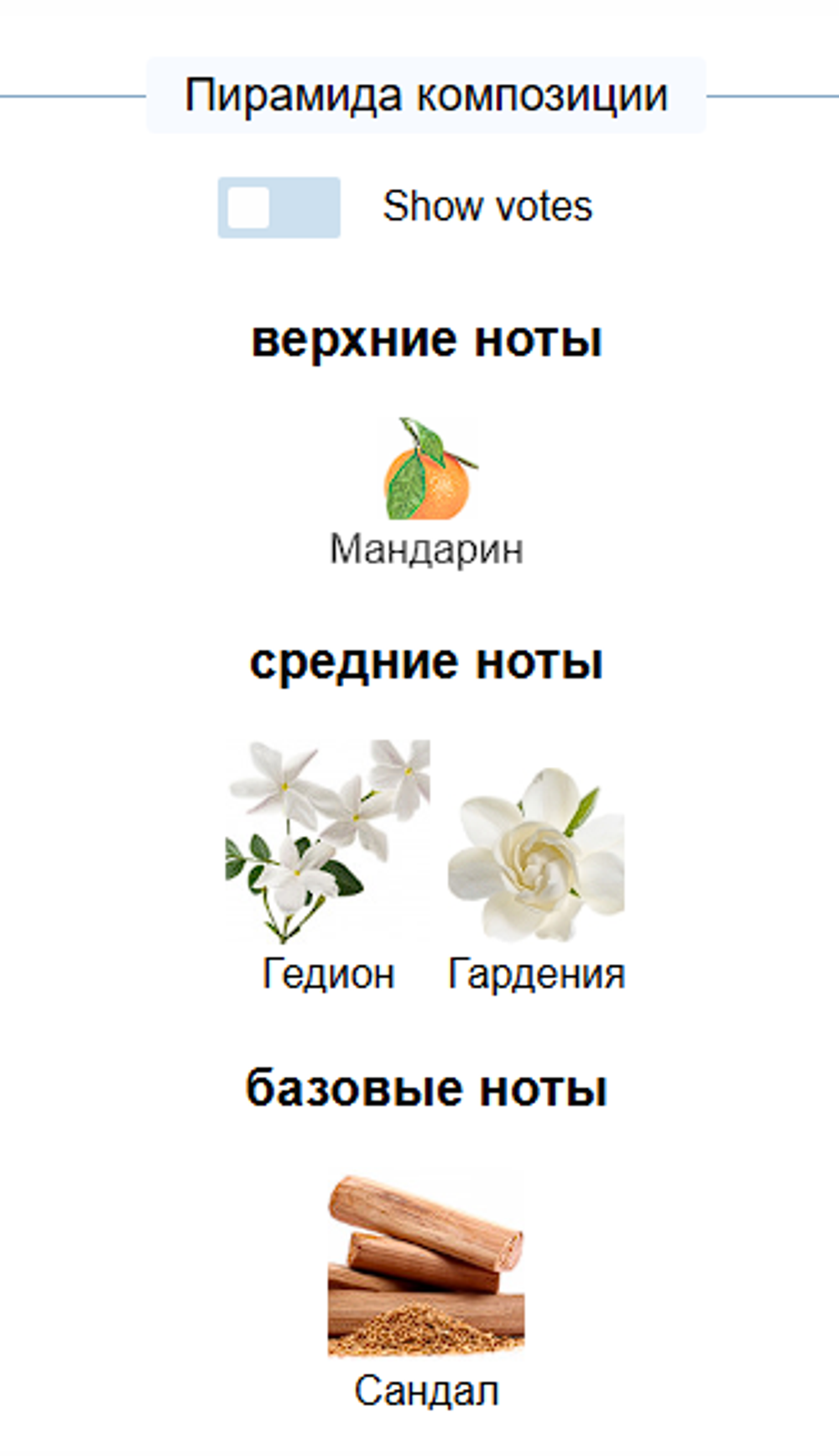 Flora Gorgeous Gardenia Intense Gucci 100ml (duty free парфюмерия)