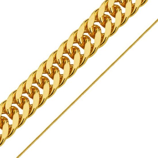 Цепочка Двойная панцирная 2,5 мм