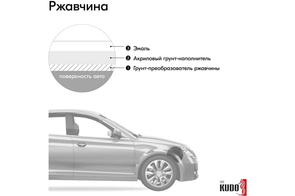 Эмаль алкидная ВАЗ Kudo 202 Снежно-белая (520мл) аэрозоль