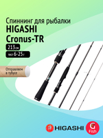Спиннинг Cronus-TR CTR714F