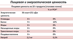 Коллаген говяжий (MegaProtein ST)