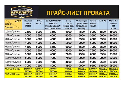 Прайс проката
