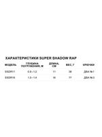 Воблер Super Shadow Rap 11, 11см, 38гр, цвет HTIP