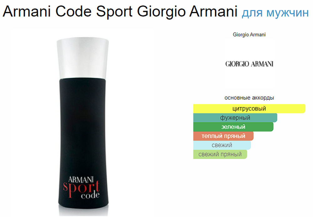 Тестер парфюмерии Giorgio Armani Code Sport Tester 100 ml (duty free парфюмерия)