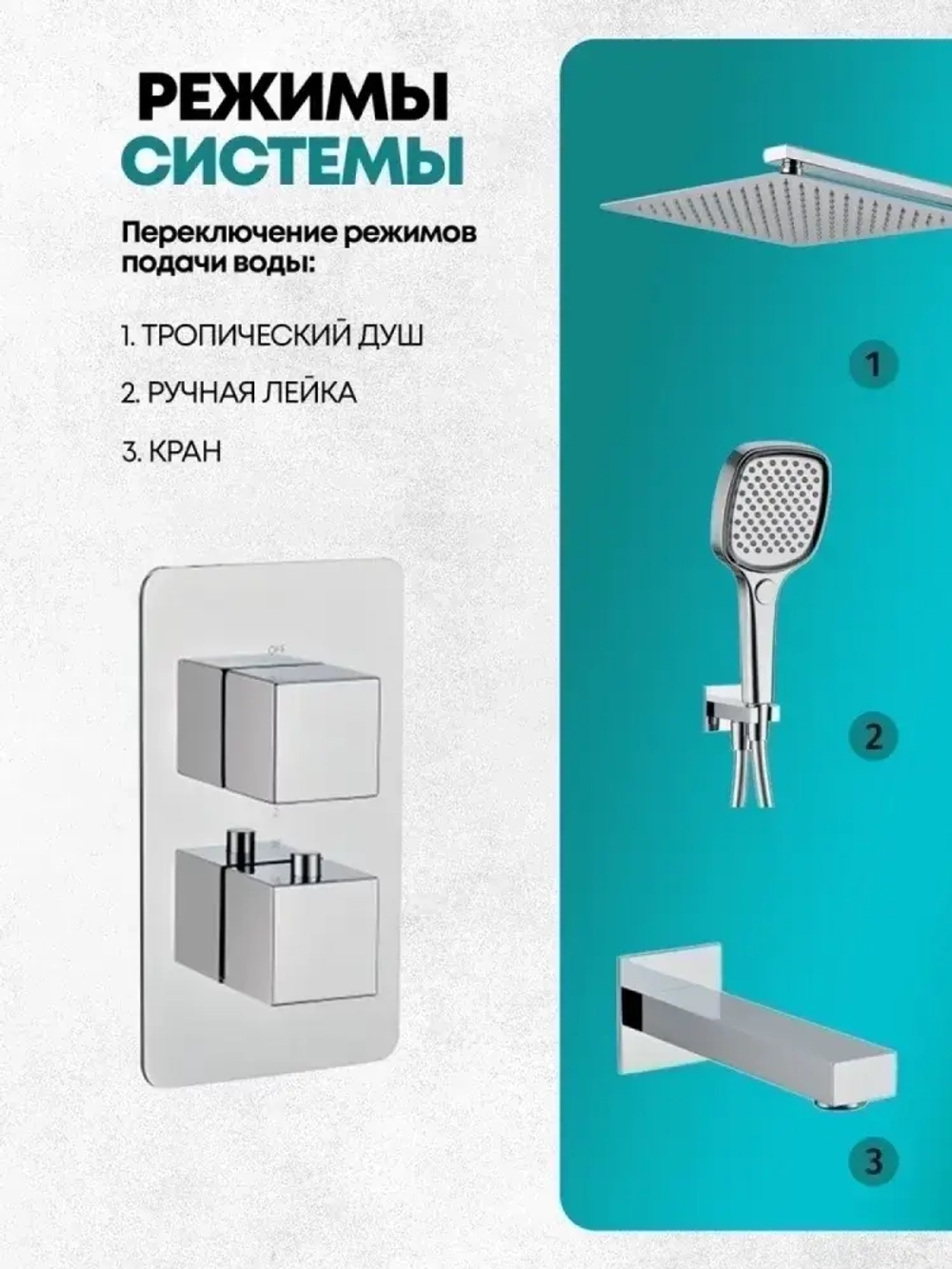 Душевая система скрытого монтажа Grocenberg GB5050CR с Термостатом Vernet (Франция)
