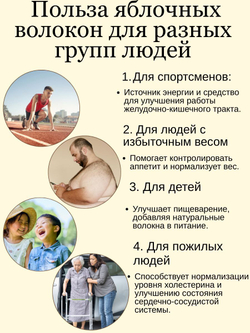 Яблочные пищевые волокна 500 гр МилоБио клетчатка