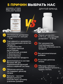 Matrix Labs комплексная пищевая добавка (90 капс.)