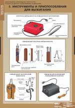 Декоративно-прикладное творчество. Резьба по дереву, выпиливание, выжигание (12 таблиц + CD)