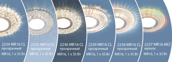 Новинки! Точечные светильники MR16 с LED подсветкой. От компании Elektrostandard!
