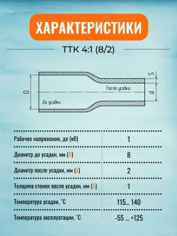 Трубка термоусадочная клеевая ТТК(4:1)-8/2 чёрная с коэффициентом усадки 4:1 (КВТ)